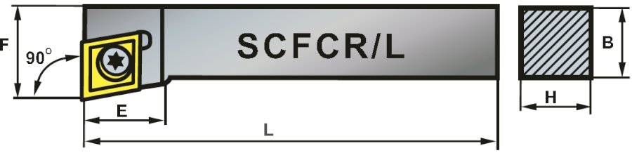 SCFCR 1212-09 soustružnický držák